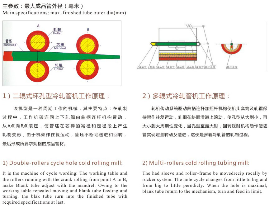 常州物(wù)寶機械有限公司 1